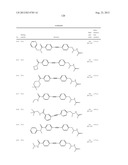 New compounds, pharmaceutical compositions and uses thereof diagram and image