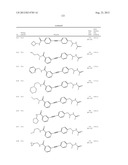 New compounds, pharmaceutical compositions and uses thereof diagram and image