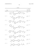 New compounds, pharmaceutical compositions and uses thereof diagram and image