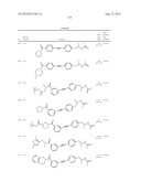 New compounds, pharmaceutical compositions and uses thereof diagram and image