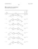 New compounds, pharmaceutical compositions and uses thereof diagram and image