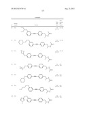 New compounds, pharmaceutical compositions and uses thereof diagram and image