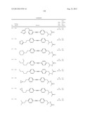 New compounds, pharmaceutical compositions and uses thereof diagram and image