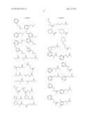 New compounds, pharmaceutical compositions and uses thereof diagram and image