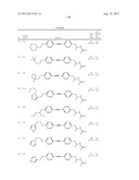 New compounds, pharmaceutical compositions and uses thereof diagram and image