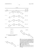 New compounds, pharmaceutical compositions and uses thereof diagram and image