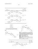 New compounds, pharmaceutical compositions and uses thereof diagram and image