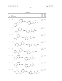 New compounds, pharmaceutical compositions and uses thereof diagram and image