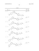 New compounds, pharmaceutical compositions and uses thereof diagram and image