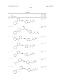 New compounds, pharmaceutical compositions and uses thereof diagram and image