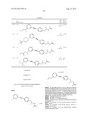 New compounds, pharmaceutical compositions and uses thereof diagram and image