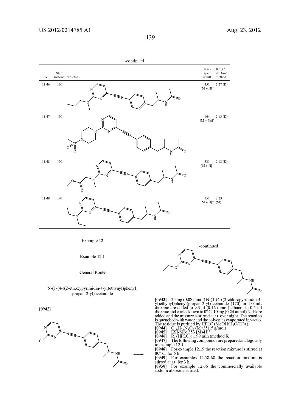 New compounds, pharmaceutical compositions and uses thereof - diagram, schematic, and image 140