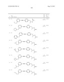 New compounds, pharmaceutical compositions and uses thereof diagram and image