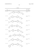 New compounds, pharmaceutical compositions and uses thereof diagram and image