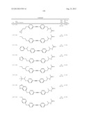 New compounds, pharmaceutical compositions and uses thereof diagram and image