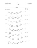 New compounds, pharmaceutical compositions and uses thereof diagram and image