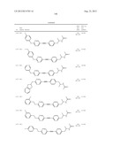 New compounds, pharmaceutical compositions and uses thereof diagram and image