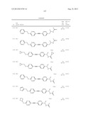 New compounds, pharmaceutical compositions and uses thereof diagram and image