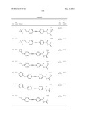 New compounds, pharmaceutical compositions and uses thereof diagram and image