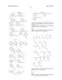 New compounds, pharmaceutical compositions and uses thereof diagram and image