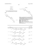 New compounds, pharmaceutical compositions and uses thereof diagram and image