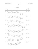 New compounds, pharmaceutical compositions and uses thereof diagram and image