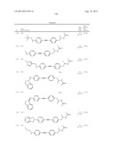 New compounds, pharmaceutical compositions and uses thereof diagram and image