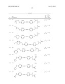 New compounds, pharmaceutical compositions and uses thereof diagram and image