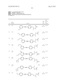 New compounds, pharmaceutical compositions and uses thereof diagram and image