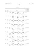 New compounds, pharmaceutical compositions and uses thereof diagram and image