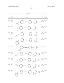 New compounds, pharmaceutical compositions and uses thereof diagram and image