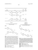 New compounds, pharmaceutical compositions and uses thereof diagram and image