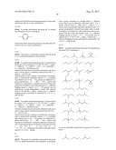 New compounds, pharmaceutical compositions and uses thereof diagram and image