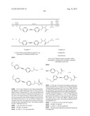 New compounds, pharmaceutical compositions and uses thereof diagram and image