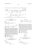 New compounds, pharmaceutical compositions and uses thereof diagram and image