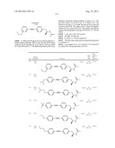 New compounds, pharmaceutical compositions and uses thereof diagram and image