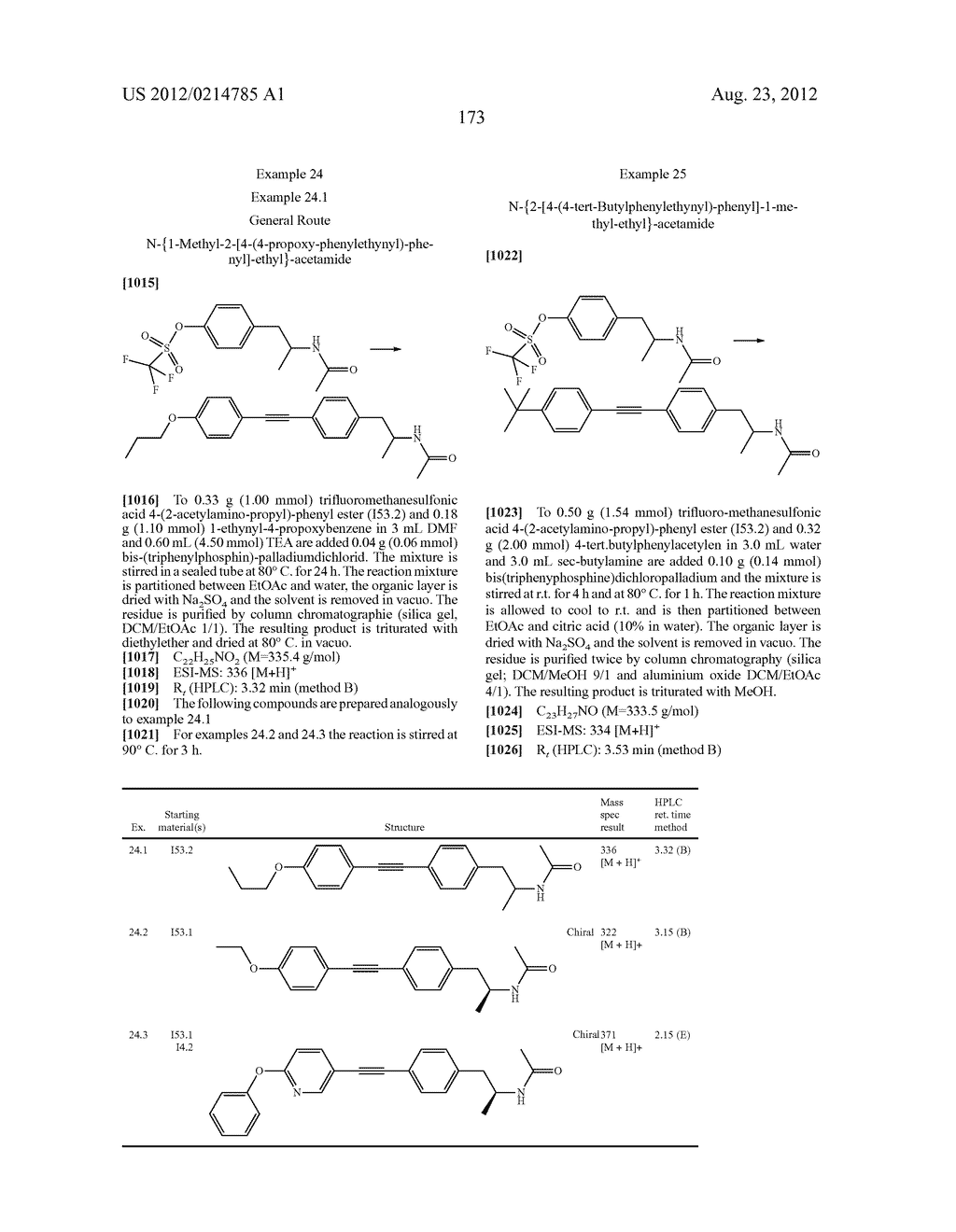 New compounds, pharmaceutical compositions and uses thereof - diagram, schematic, and image 174