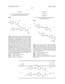 New compounds, pharmaceutical compositions and uses thereof diagram and image