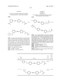 New compounds, pharmaceutical compositions and uses thereof diagram and image