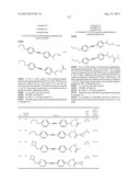 New compounds, pharmaceutical compositions and uses thereof diagram and image