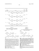 New compounds, pharmaceutical compositions and uses thereof diagram and image