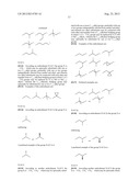 New compounds, pharmaceutical compositions and uses thereof diagram and image