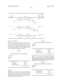 New compounds, pharmaceutical compositions and uses thereof diagram and image