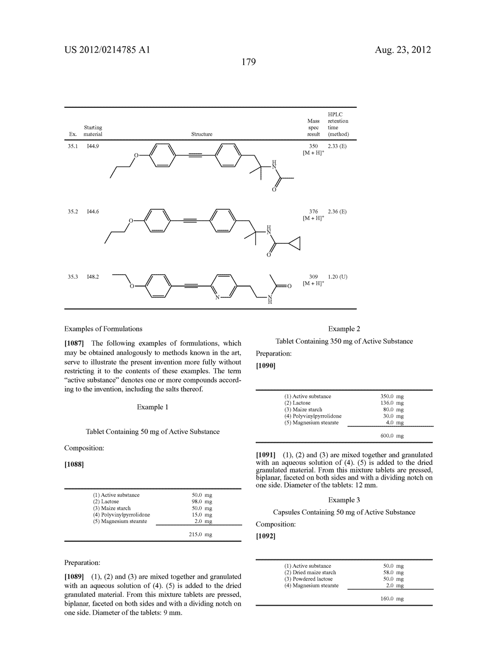 New compounds, pharmaceutical compositions and uses thereof - diagram, schematic, and image 180