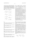 New compounds, pharmaceutical compositions and uses thereof diagram and image