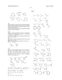 New compounds, pharmaceutical compositions and uses thereof diagram and image