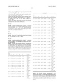 New compounds, pharmaceutical compositions and uses thereof diagram and image