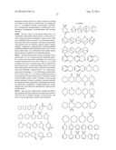 New compounds, pharmaceutical compositions and uses thereof diagram and image