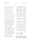 New compounds, pharmaceutical compositions and uses thereof diagram and image