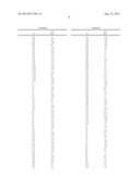 New compounds, pharmaceutical compositions and uses thereof diagram and image